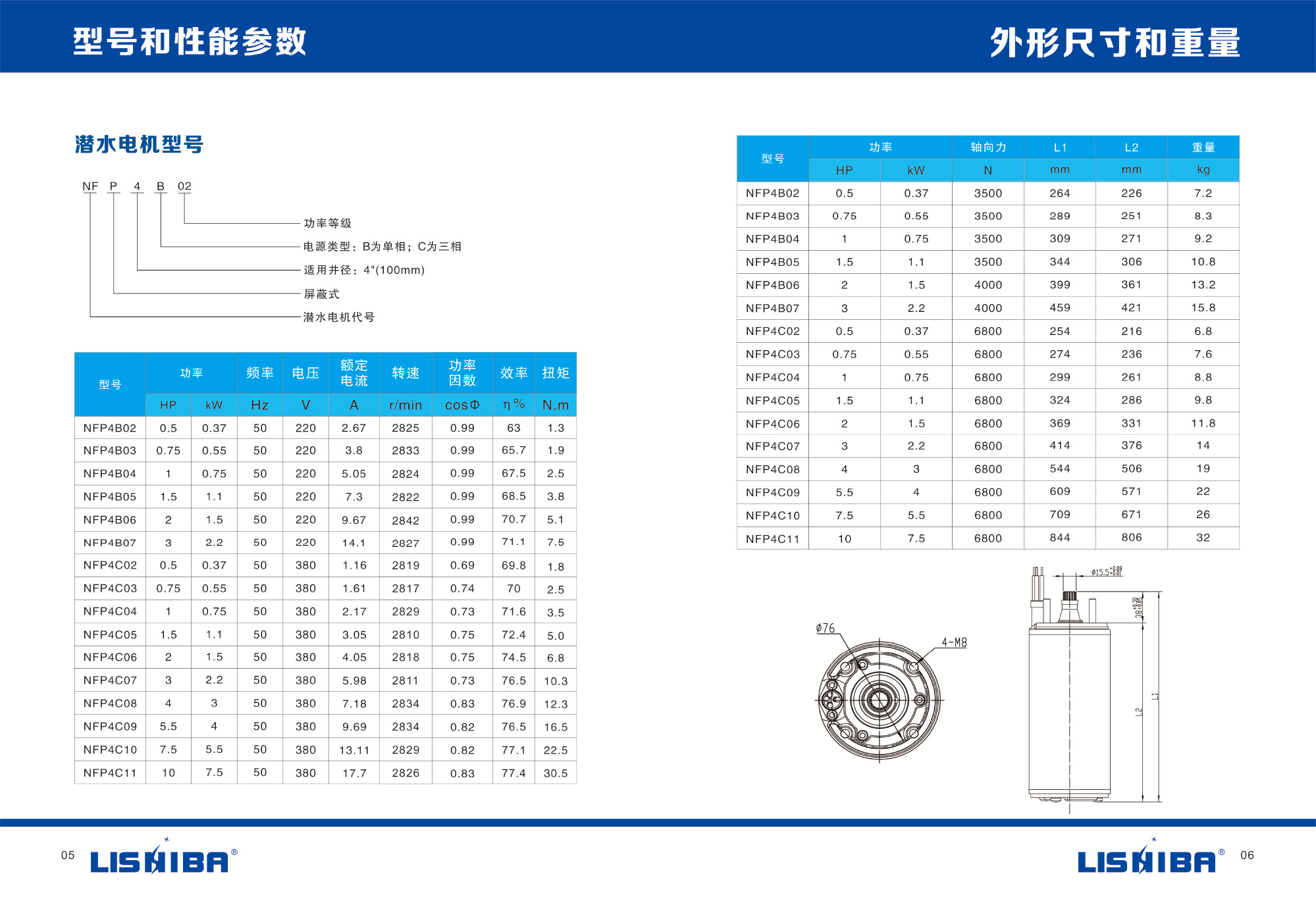 4寸屏蔽水式電機(jī)樣本書(圖4)