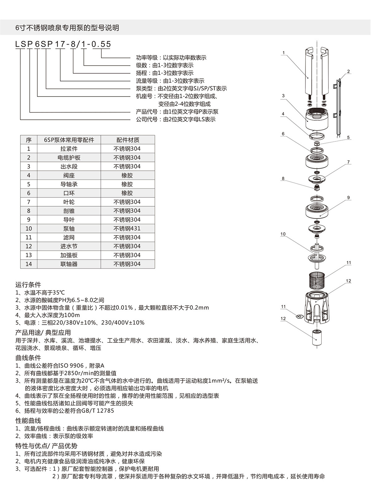 6寸不銹鋼噴泉專(zhuān)用泵