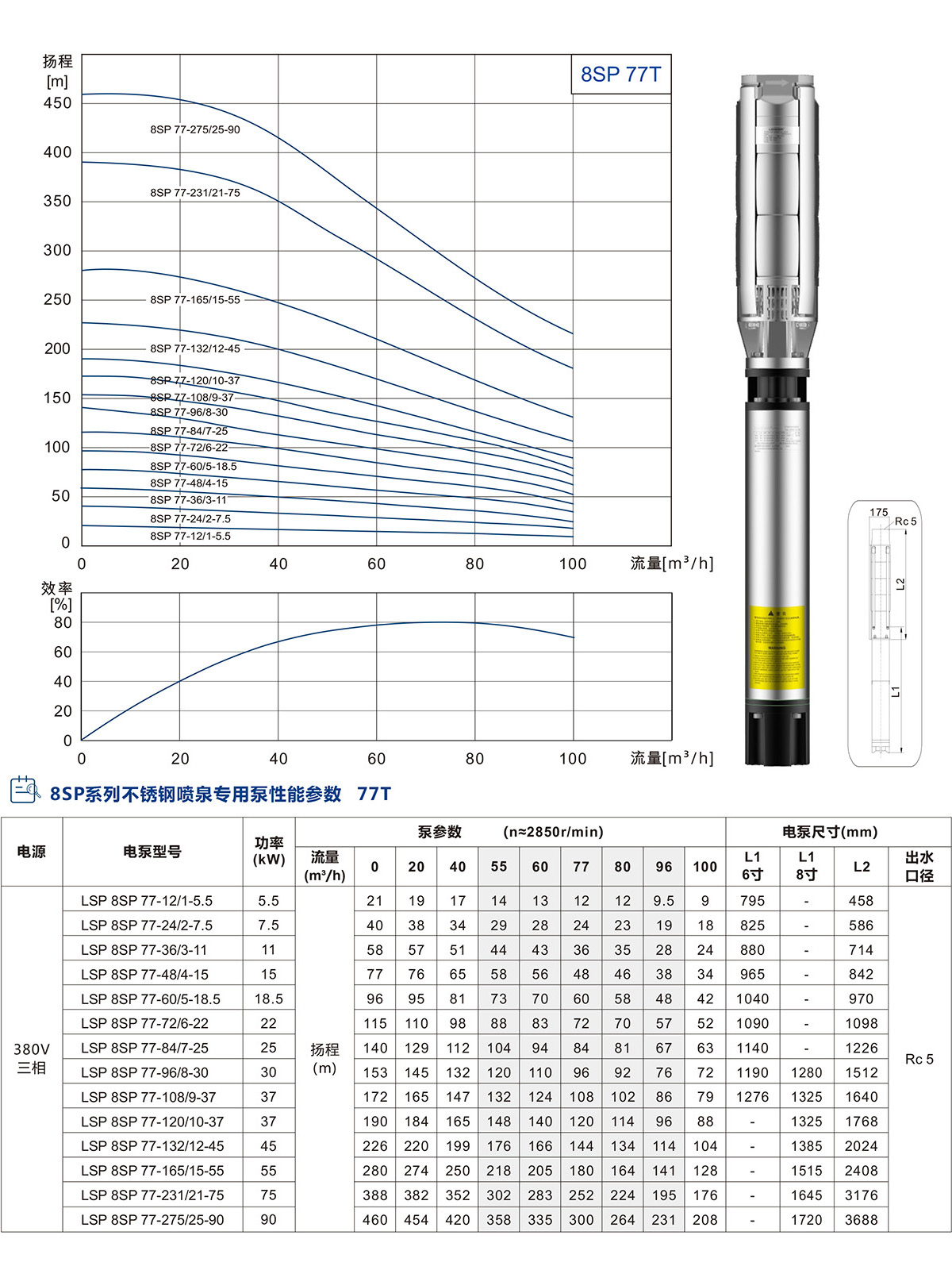 8寸不銹鋼噴泉專(zhuān)用泵