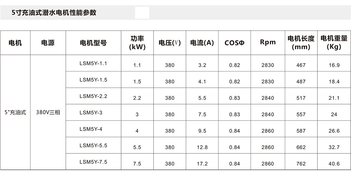 5寸充油式潛水電機(圖2)