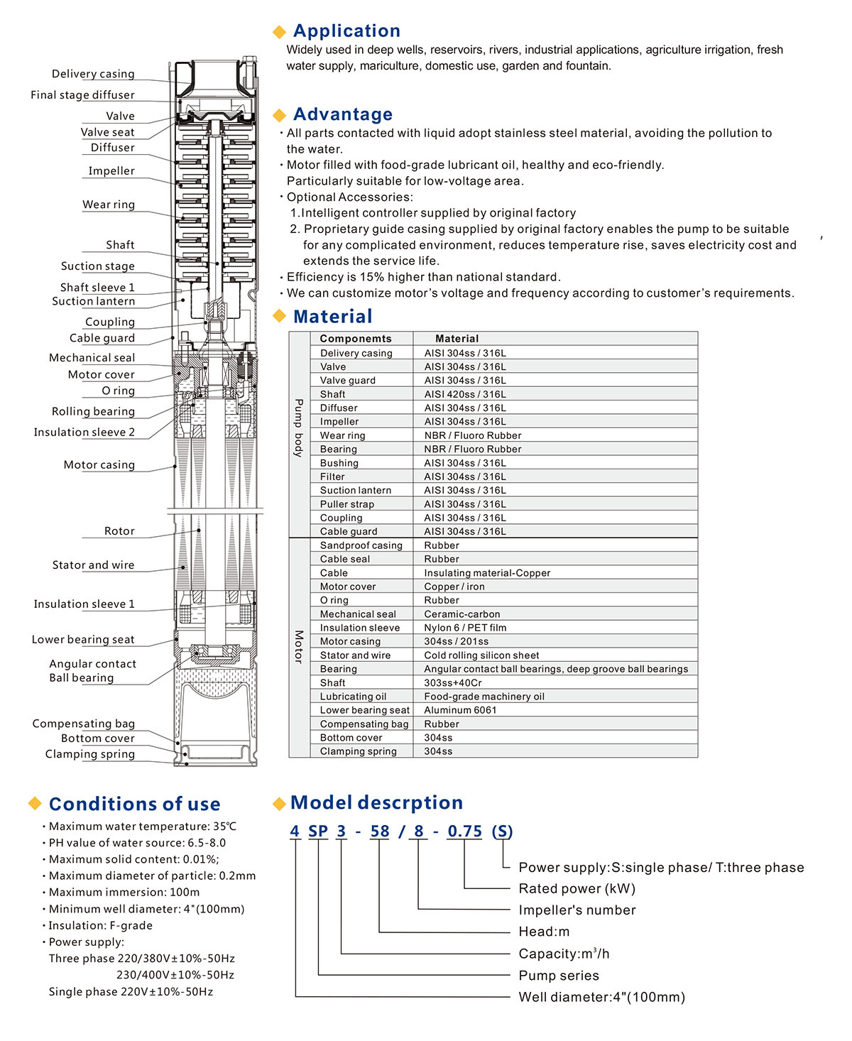 4SP Series Submersible Pump