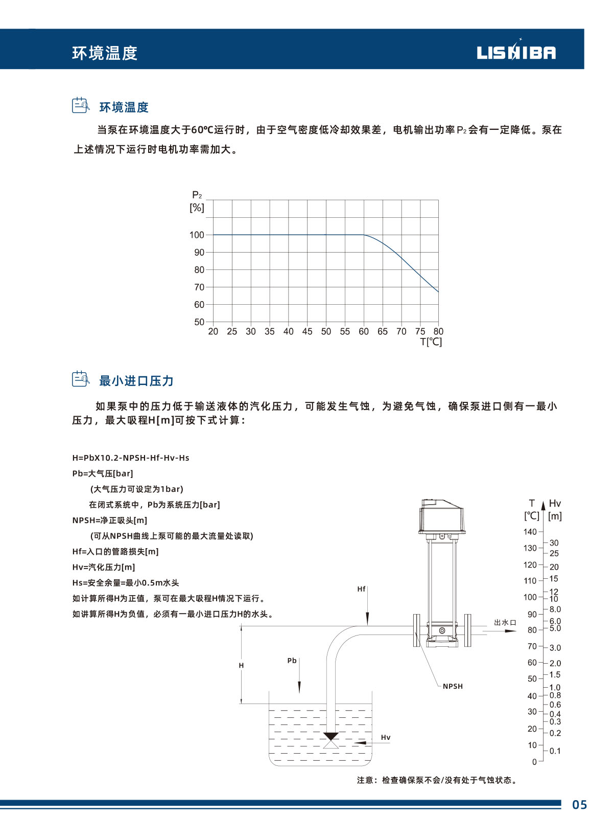 力士霸智能靜音泵數據手冊(圖11)