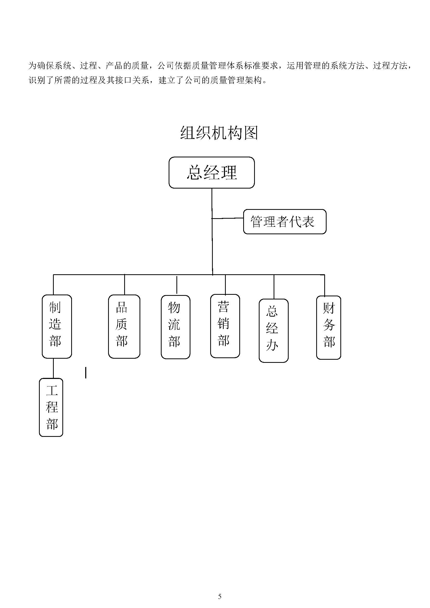 質量誠信報告-浙江力士霸泵業(yè)有限公司2024年“浙江制造”認證(圖5)